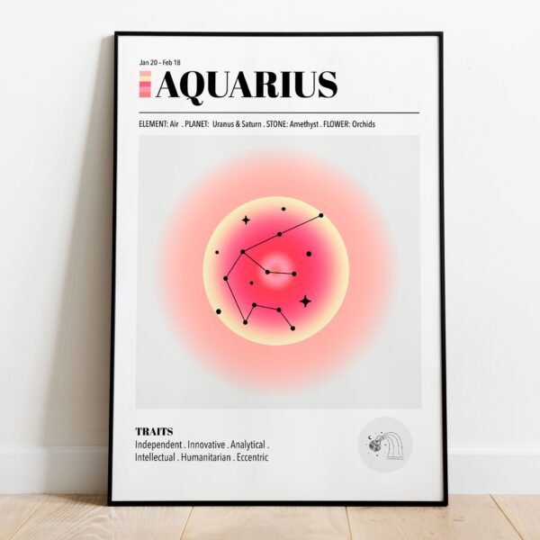 Aquarius Zodiac Art Print - Image 3