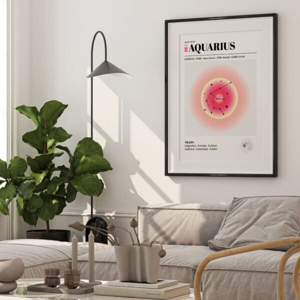 Aquarius Zodiac Art Print - Image 4
