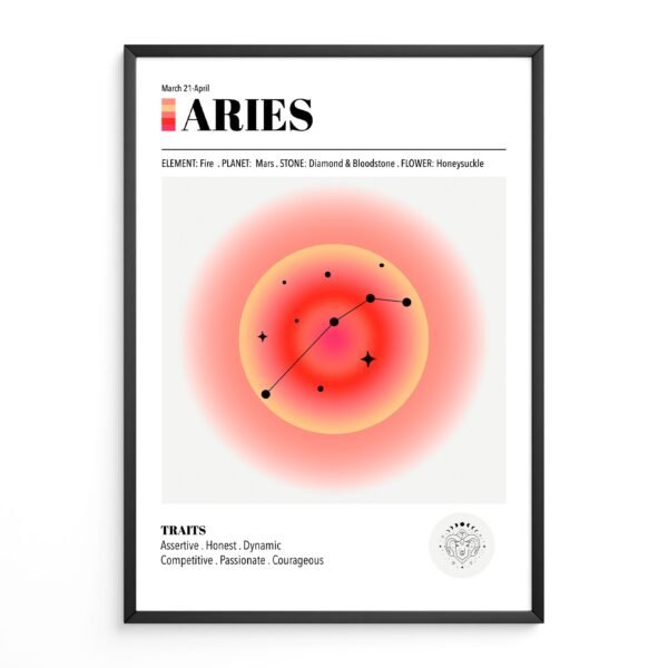 Aries Zodiac Art Print