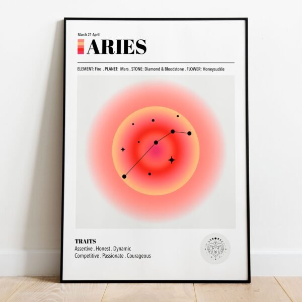 Aries Zodiac Art Print - Image 3
