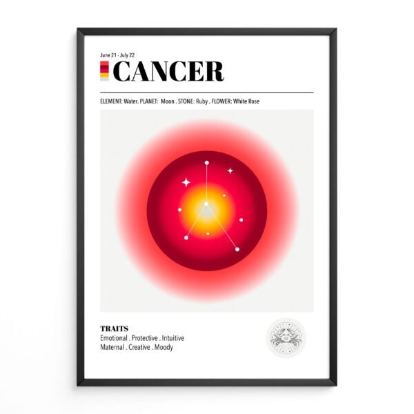 Cancer Zodiac Art Print