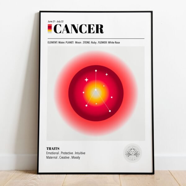 Cancer Zodiac Art Print - Image 3
