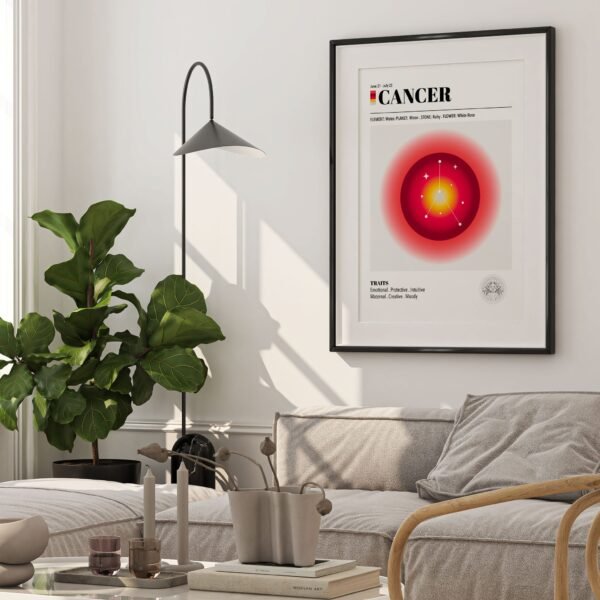 Cancer Zodiac Art Print - Image 4