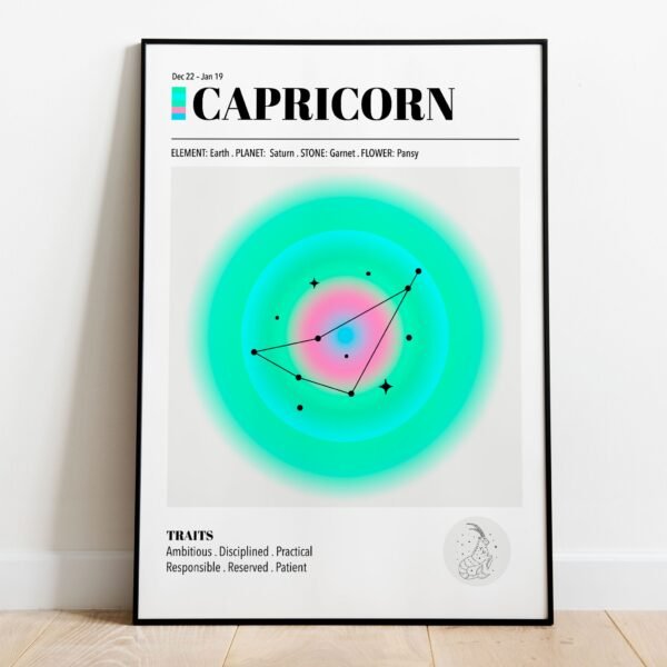 Capricorn Zodiac Art Print - Image 3