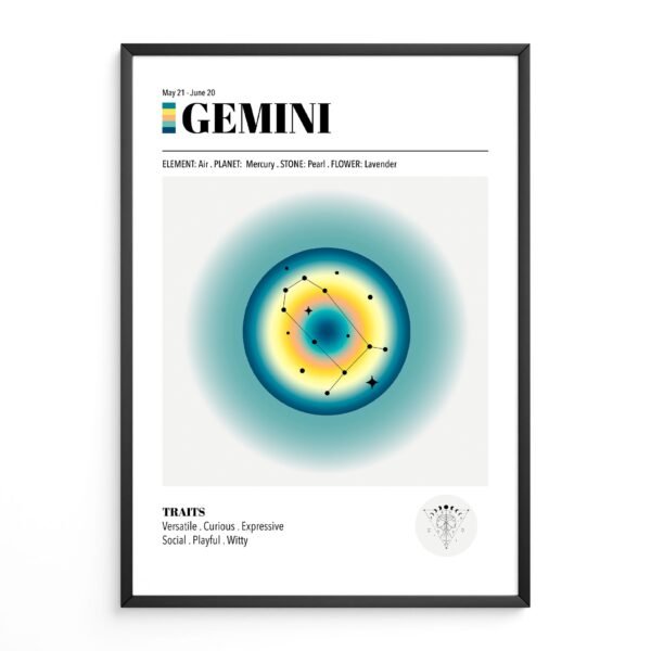 Gemini Zodiac Art Print