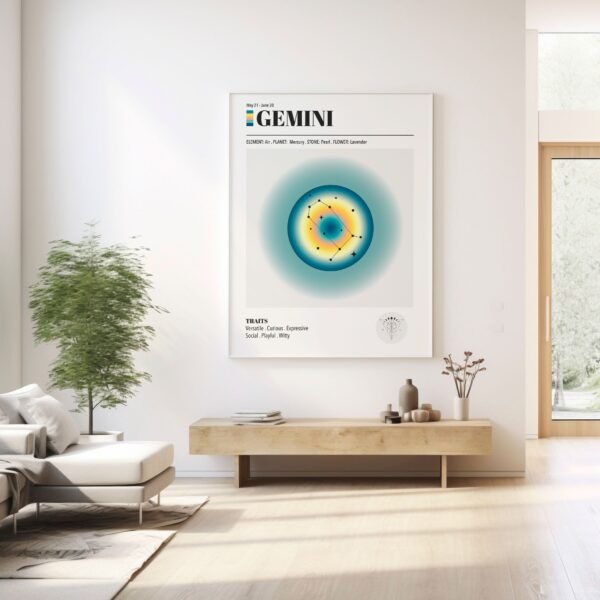 Gemini Zodiac Art Print