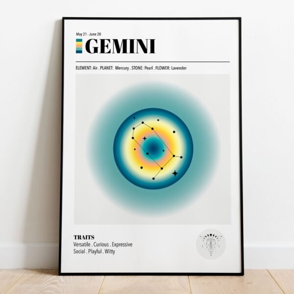 Gemini Zodiac Art Print - Image 3