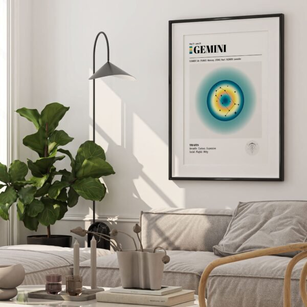 Gemini Zodiac Art Print - Image 4