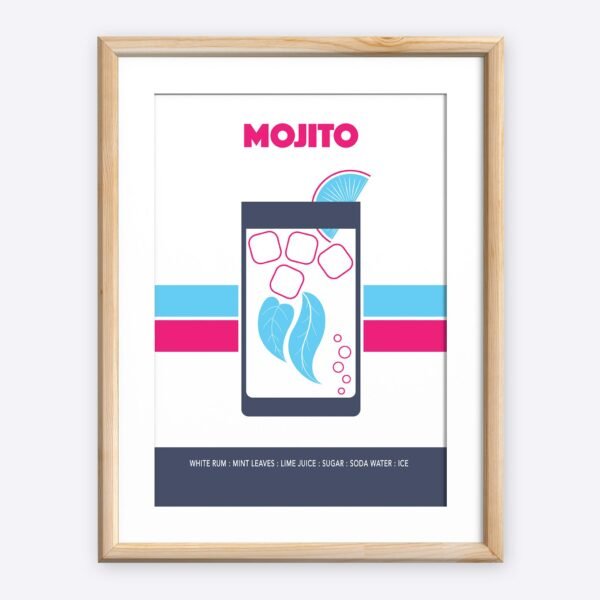 Mojito, Retro Print - Image 3