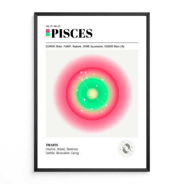 Pisces Zodiac Art Print