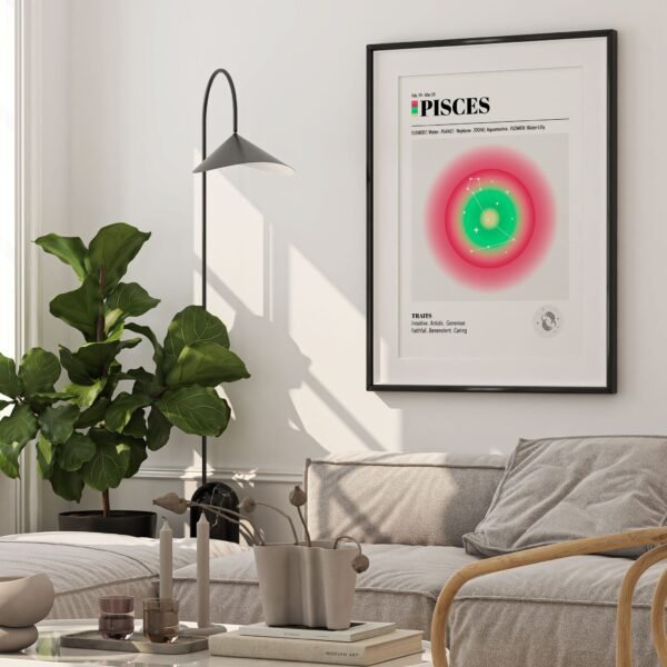 Pisces Zodiac Art Print - Image 4