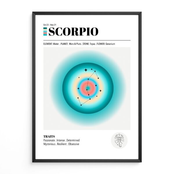 Scorpio Zodiac Art Print