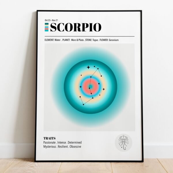 Scorpio Zodiac Art Print - Image 3