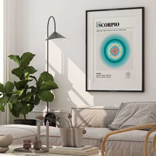 Scorpio Zodiac Art Print - Image 4