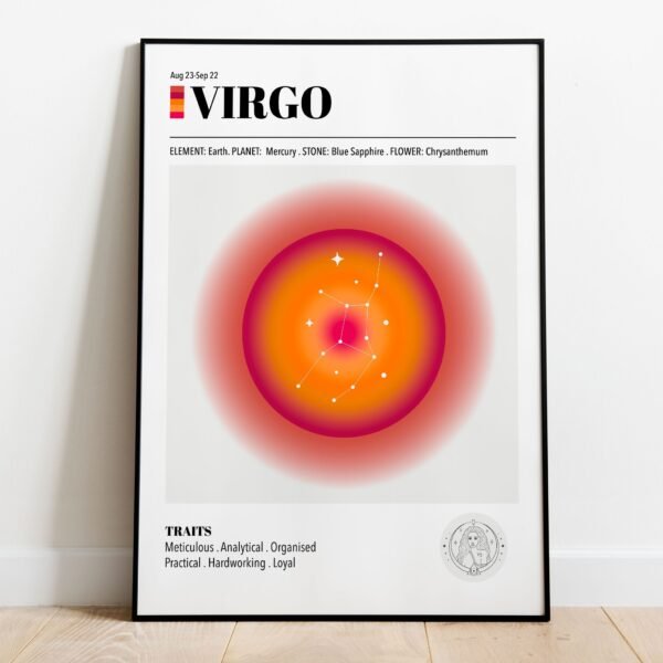 Virgo Zodiac Art Print - Image 3